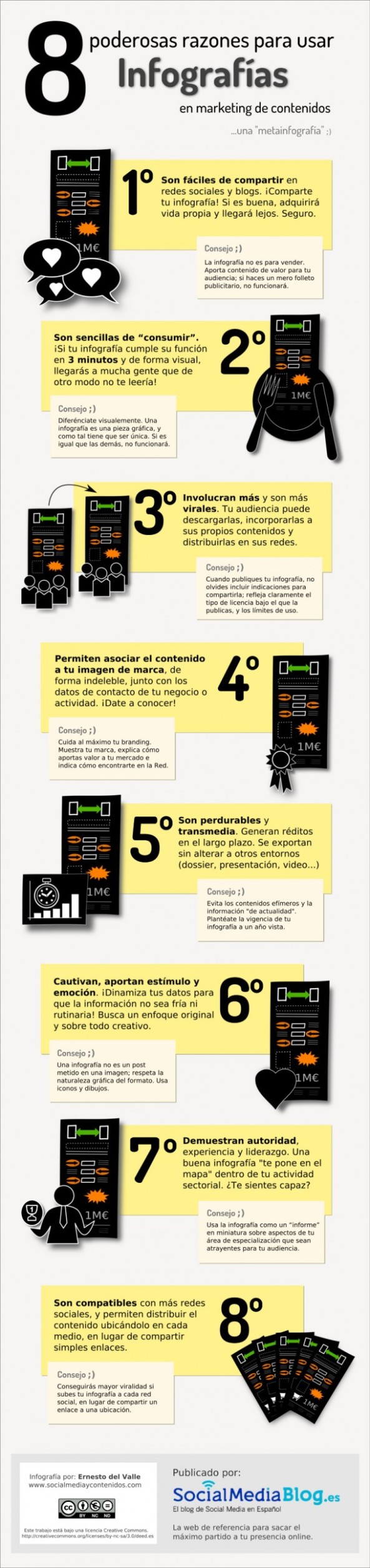 ¡8 buenas razones para utilizar infografías!
